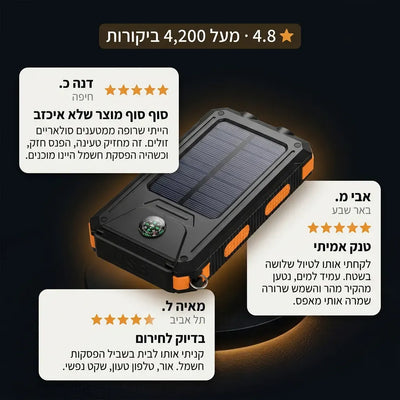 Solar Power Bank 80000mAh
