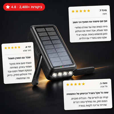 Solar Hand Crank Power Bank