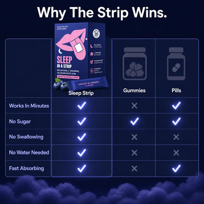 Melatonin Sleep Strip™