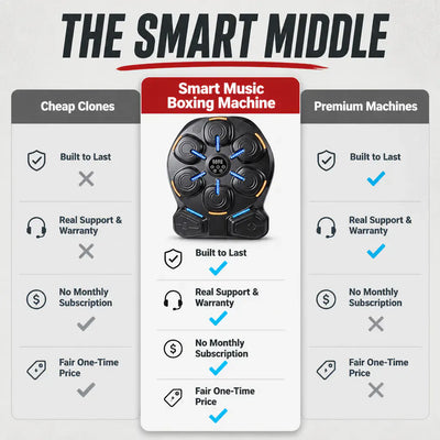Smart Music Boxing Machine 3
