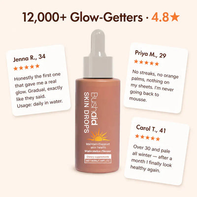 Sunless Tanning Drops