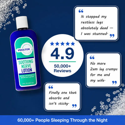 Premium Topical Magnesium Lotion