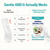 Oralhoe Coconut Oil Whitening Strips