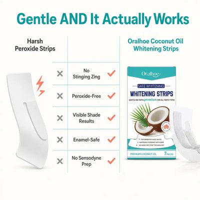 Oralhoe Coconut Oil Whitening Strips