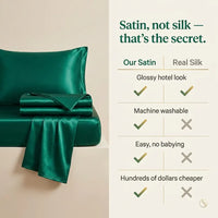 Rayon Satin Fitted Sheet