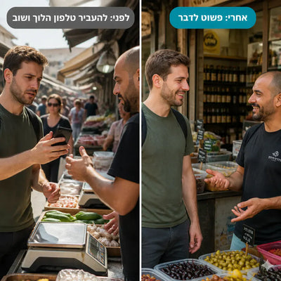 אוזניות מתרגמות