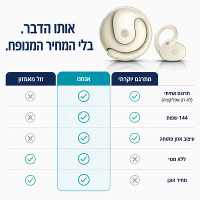 אוזניות מתרגמות