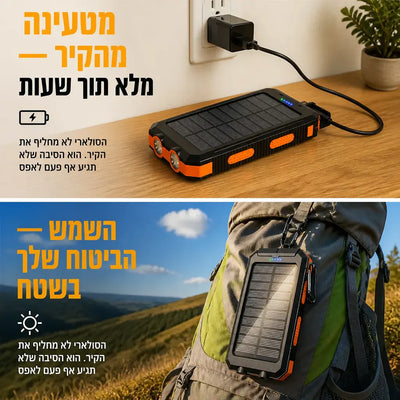 Solar Power Bank 80000mAh