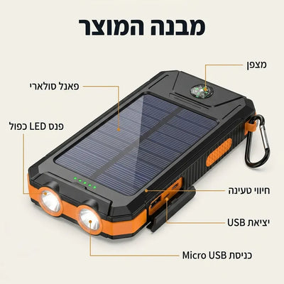 Solar Power Bank 80000mAh