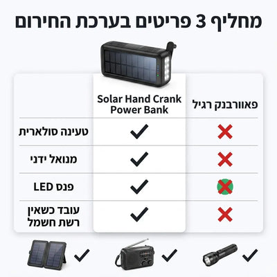 Solar Hand Crank Power Bank
