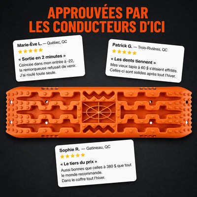 Canadian Winter's Traction Aids