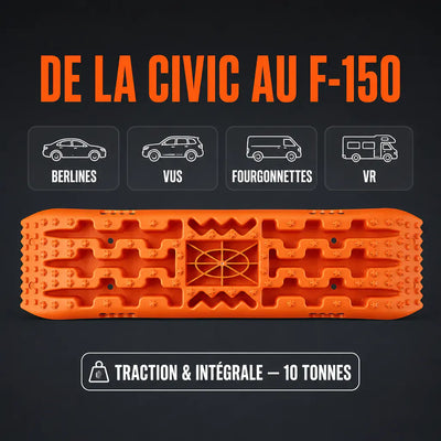 Canadian Winter's Traction Aids