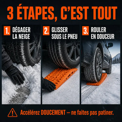 Canadian Winter's Traction Aids