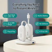 Wireless HDMI Transmitter & Receiver