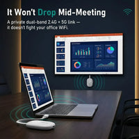 Wireless HDMI Transmitter & Receiver