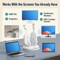 Wireless HDMI Transmitter & Receiver