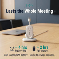 Wireless HDMI Transmitter & Receiver