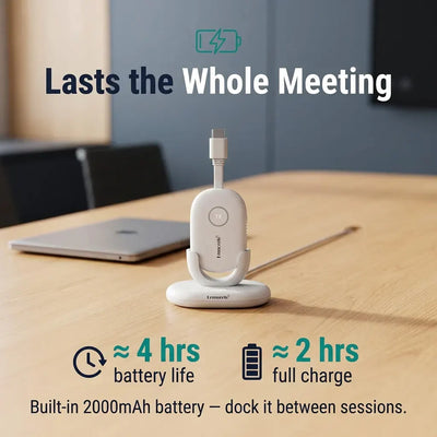 Wireless HDMI Transmitter & Receiver