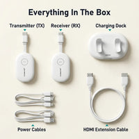 Wireless HDMI Transmitter & Receiver