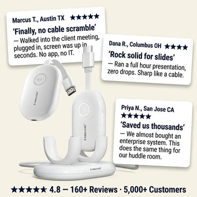 Wireless HDMI Transmitter & Receiver