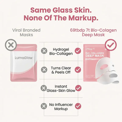Bio-Collagen Deep Mask 3
