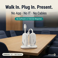 Wireless HDMI Transmitter & Receiver 2