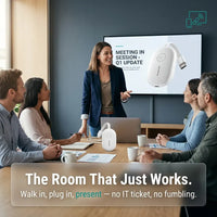 Wireless HDMI Transmitter & Receiver 2