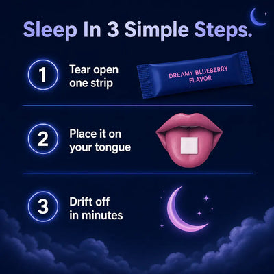 Melatonin Sleep Strip™