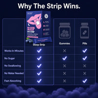 Melatonin Sleep Strip™