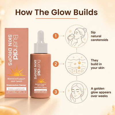 Sunless Tanning Drops