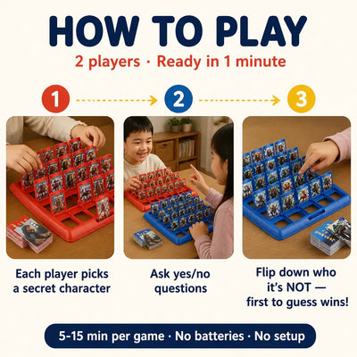 Guess Who Card Board Game