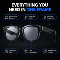 AI Smart Glasses with 8K Camera