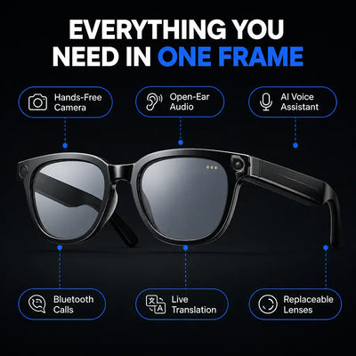 AI Smart Glasses with 8K Camera