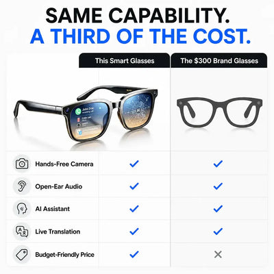 AI Smart Glasses with 8K Camera
