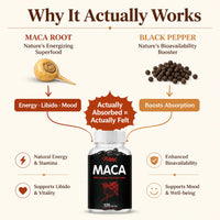 Maca Root Capsules