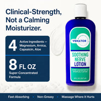 Premium Topical Magnesium Lotion