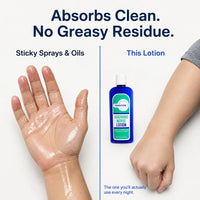 Premium Topical Magnesium Lotion