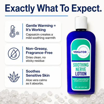 Premium Topical Magnesium Lotion