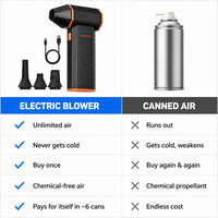 Compressed Air Duster Electric Blower