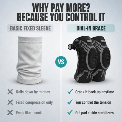 Knee Brace with Patella Gel Pad 2