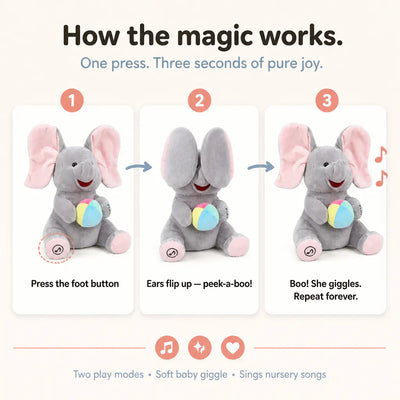 Hide-and-Seek Elephant Plush