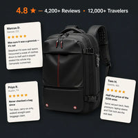 The Ultimate Vacuum Travel Bag 2